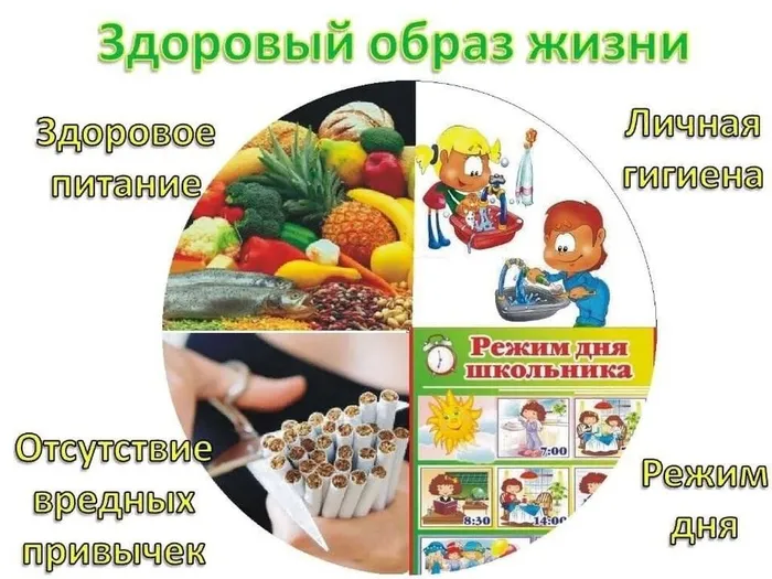 ри1здор.