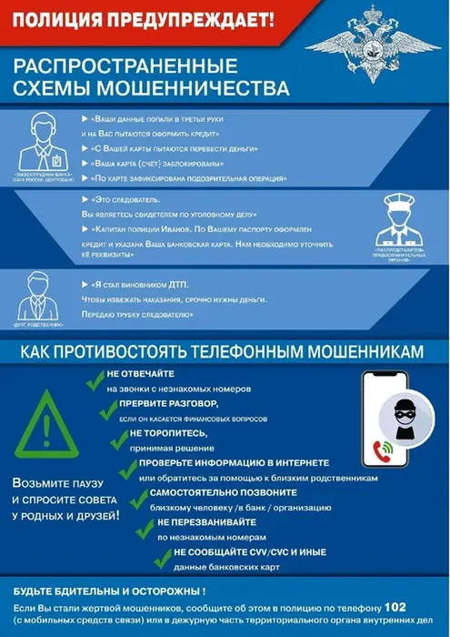 рнис1