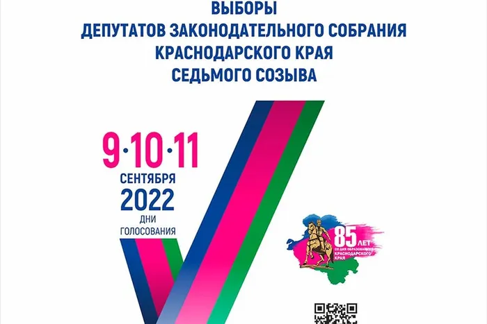 выборы 2022