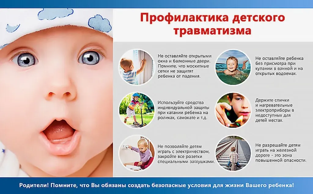 травм