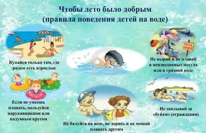 рис вода