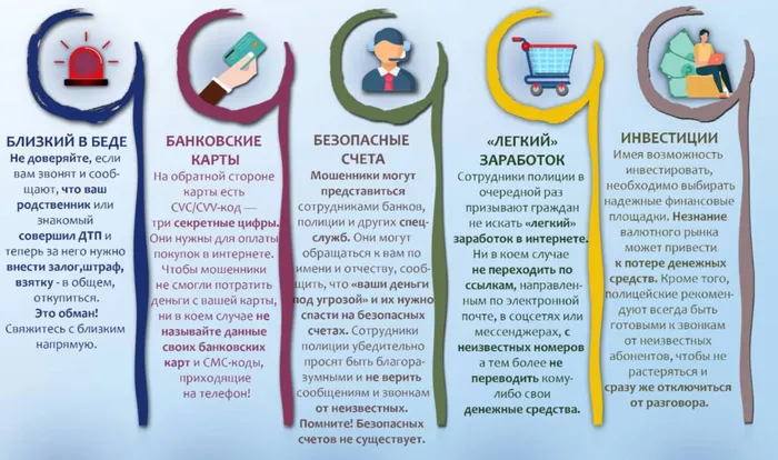 фин безоп